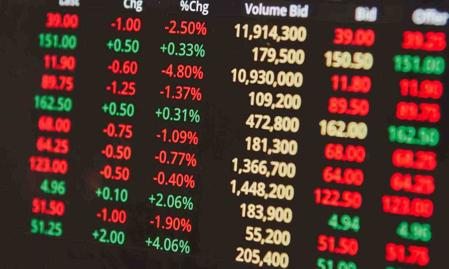 Diversification - stock market trading numbers investment in money stocks grow Profit and Financial Profits